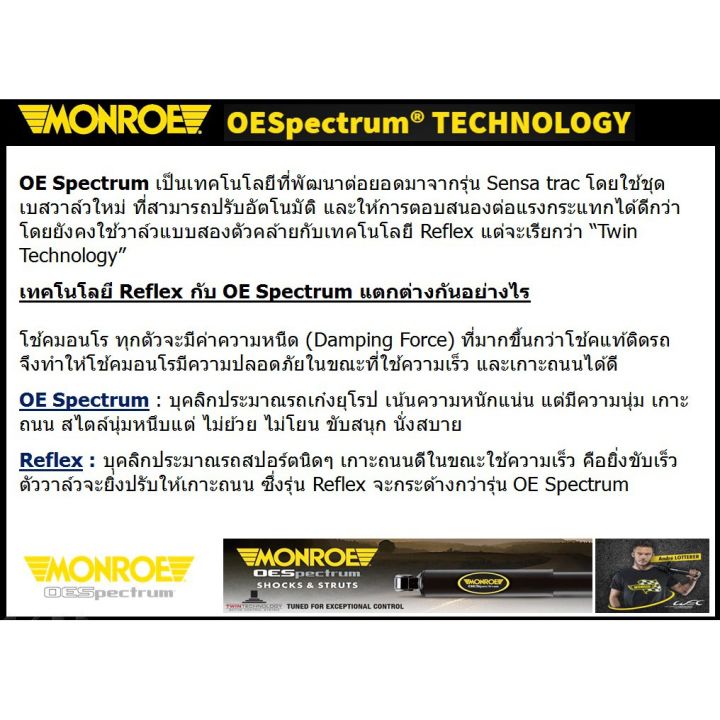 โช้คอัพ-monroe-รถ-honda-รุ่น-accord-แอคคอร์ด-g7-ปี-03-07-cl-cm