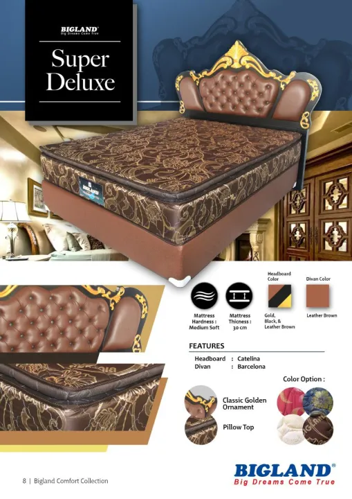 Kasur Spring Bed Bigland Super Deluxe 120 160 180 ( Matras Only