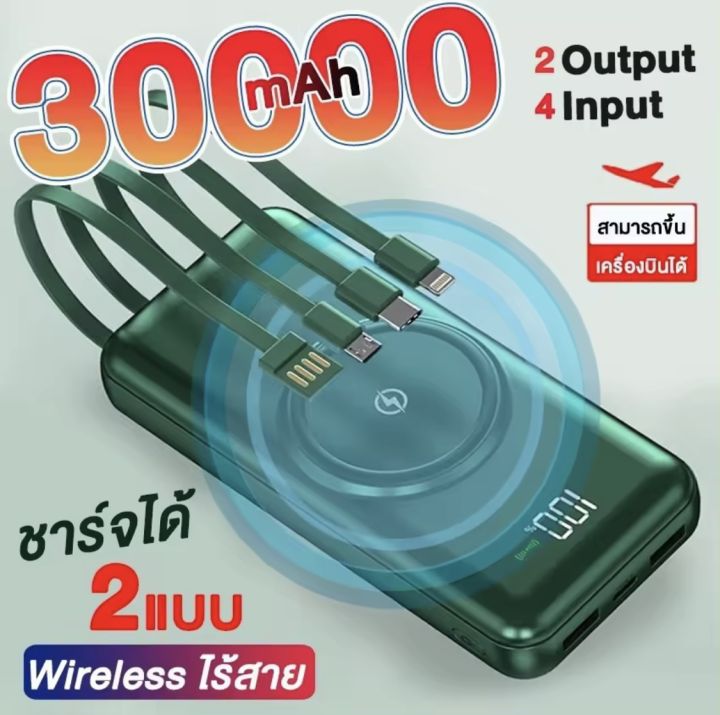 anny-พาวเวอร์แบงค์-eloop30000m-ชาร์จเร็ว-การชาร์จแม่เหล็ก-การชาร์จ-5-เครื่องในทีเดียว-ไร้สาย-พาวเวอแบงค์แท้-แบตสำรอง-ใช้ได้กับทุกรุ่นมือถือ