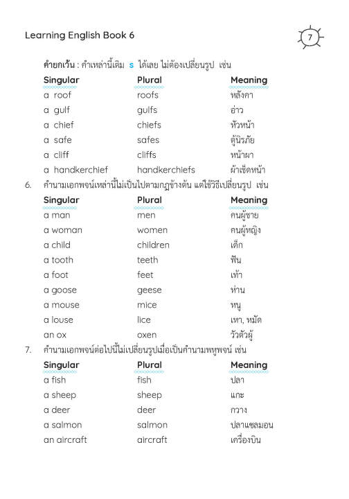 learning-english-book-1-6-ชั้น-ป-1-6-ฉบับปรับปรุงหลักสูตร-2560-มีเฉลยแยกเล่ม-ฟรี