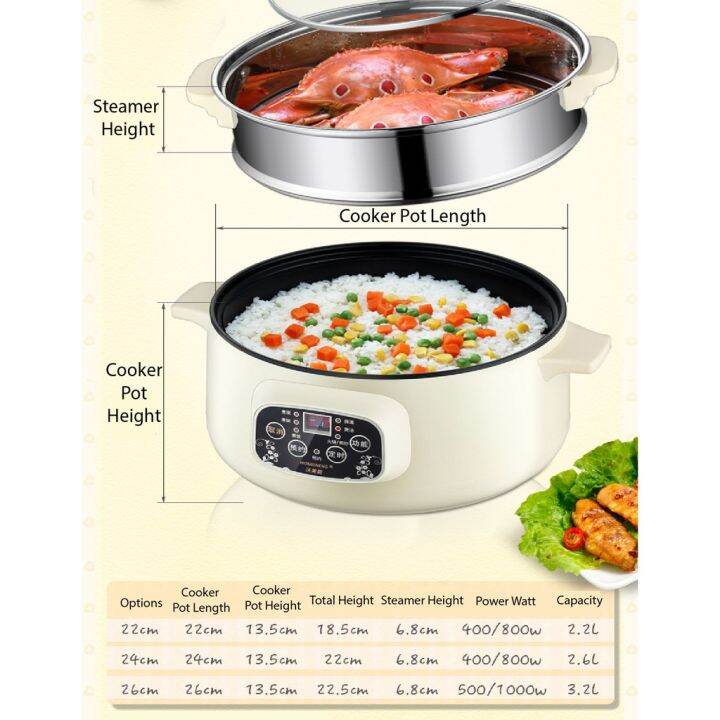 Korea Smart Electric Digital Rice Cooker Pot Multifunction Large Noodle