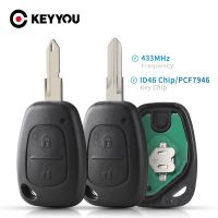 KEYYOU 433MHZ 2ปุ่ม Kunci Remote Mobil สำหรับ Renault CLIO SCENIC KANGOO ชิป PCF7946รถรีโมทปลอกกุญแจรีโมทใบมีด NE73