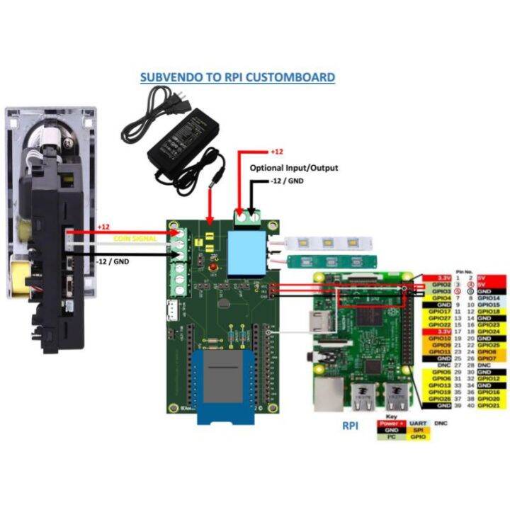 Uninterrupted Power Supply WEMOS and NODEMCU V3 Universal Custom Board