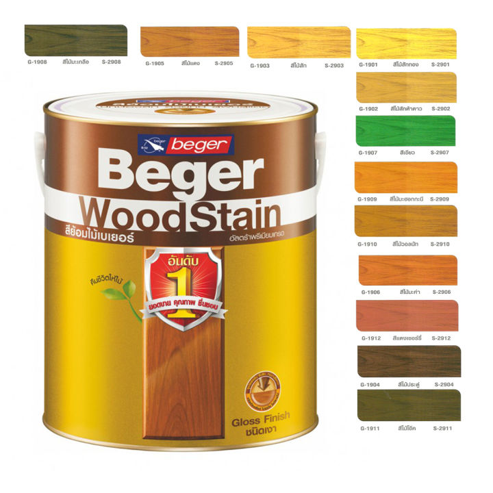 beger-woodstainสีย้อมไม้เบเยอร์-ชนิดเงา-g-1905-สีไม้แดง-กระป๋องใหญ่-ปริมาณ-3-785-ลิตร
