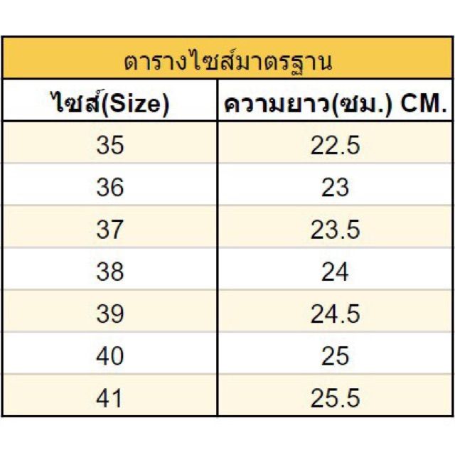 รองเท้าแตะเปิดส้น-หัวปิด-พยาบาล-สีดำ-สีขาว