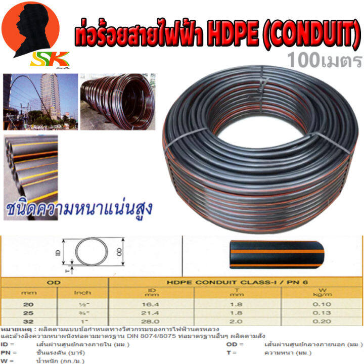 ท่อร้อยสายไฟ-hdpe-คาดส้ม-pn-6-มีขนาดให้เลือก-20mm-25mm-32mm-ขายยกขดละ-100เมตร-ผ่านมาตรฐานการไฟฟ้านครหลวง-ผ่าน-มอก