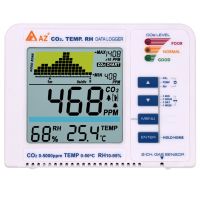 ตัวตรวจจับคาร์บอนไดออกไซด์เดสก์ท็อป Co2ขนาด3-In-1 Air คุณภาพเครื่องตรวจจับเครื่องแสดงอุณหภูมิความชื้นในร่ม/กลางแจ้ง CO2 Tester