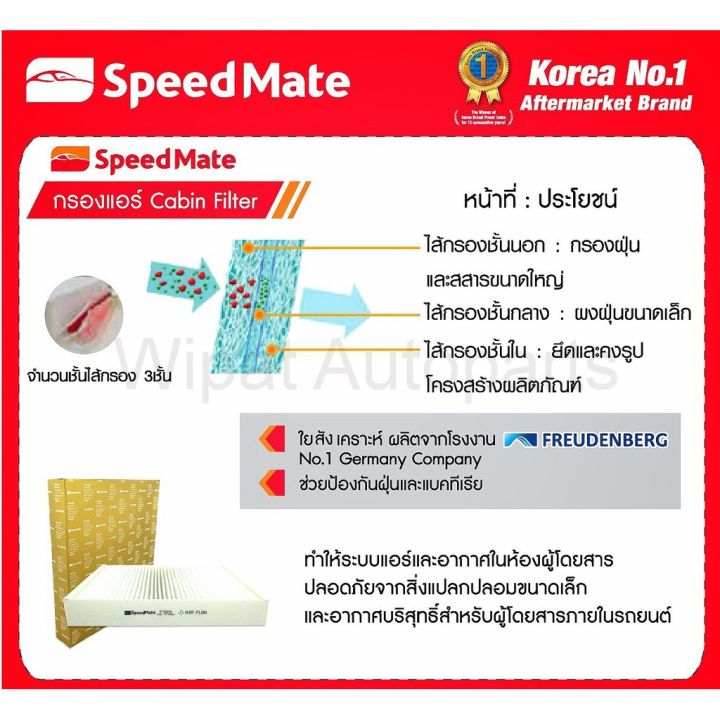 กรองแอร์-nissan-cube-1-5-ปี-09-on-juke-1-6-ปี13-on-ยี่ห้อ-speed-mate