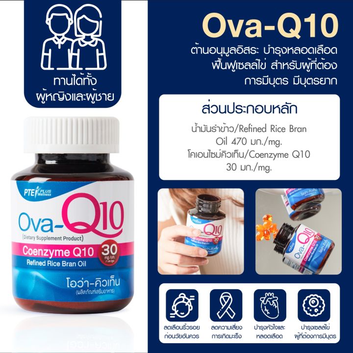 พร้อมส่ง-ova-q10-แบบแผง-บำรุงผิวพรรณ-บำรุงหลอดเลือด-บำรุงไข่-ช่วยให้ไข่ตกสม่ำเสมอ