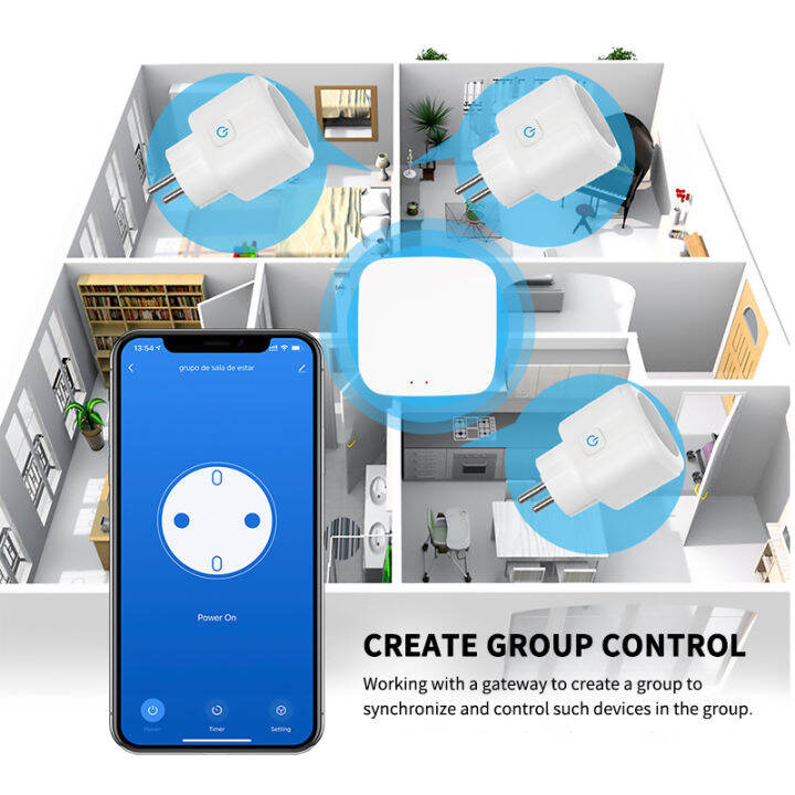 corui-tuya-zigbee-16a-สหภาพยุโรปซ็อกเก็ตเสียบจอภาพไฟฟ้า-app-ไร้สายอะแดปเตอร์ควบคุมระยะไกลการควบคุมเสียง-alexa-บ้านสมาร์ท