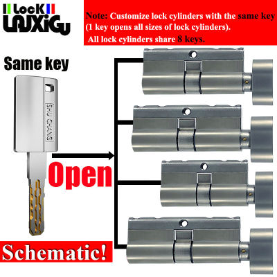 Sesuaikan Silinder Kunci dengan Kunci Yang Sama. 1 Kunci Membuka Semua Saiz Pintu Silinder. Semua Kunci Pintu Berkongsi 8 Kunci. Kunci Pintu Masuk
