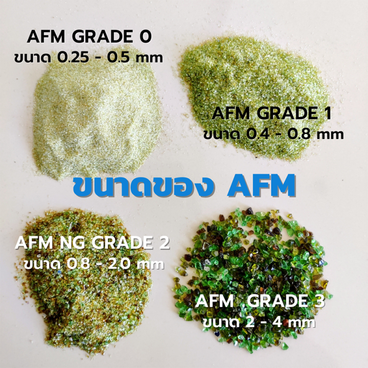 ส่งฟรี-สารกรองแก้วคุณภาพสูง-afm-แบบจัดชุด-สำหรับถังกรองขนาดต่างๆ