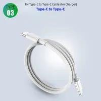 ปลั๊ก PD 2พอร์ต40W USB Type C QC3.0อะแดปเตอร์เครื่องชาร์จติดผนังชาร์จเร็วสำหรับ iPhone 14 13 12 ProMax อุปกรณ์เสริมปลั๊กที่ชาร์จโทรศัพท์เครื่องชาร์จติดผนัง S