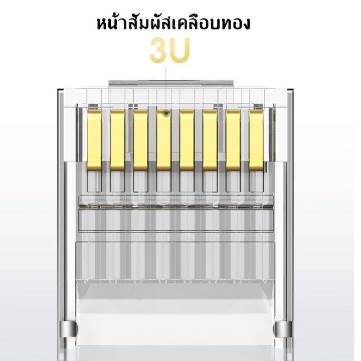 สินค้าขายดี-หัวแลน-rj-45-cat6-shield-สีเงิน-100-ชิ้น-ที่ชาร์จ-แท็บเล็ต-ไร้สาย-เสียง-หูฟัง-เคส-ลำโพง-wireless-bluetooth-โทรศัพท์-usb-ปลั๊ก-เมาท์-hdmi-สายคอมพิวเตอร์