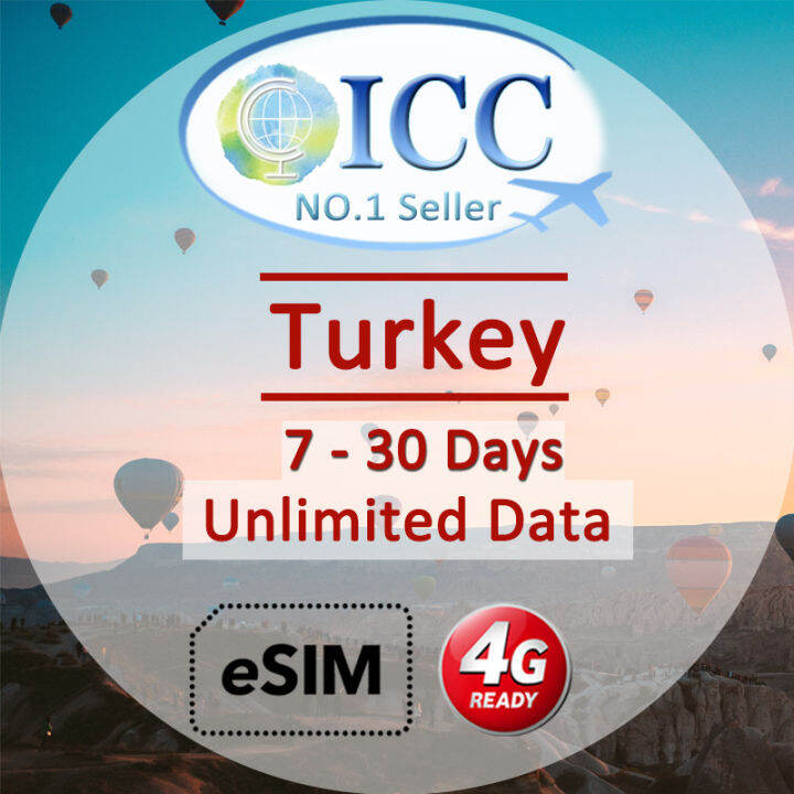 ICC eSIM - Turkey 7-30 Days Unlimited Data/No daily usage Limit/Turkey ...