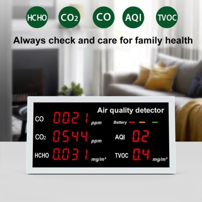 【Online】 5 In 1 CO2 Meter CO CO2 HCHO TVOC AQI การตรวจสอบเดสก์ท็อปหน้าแรกความแม่นยำสูง Quick Detect คุณภาพอากาศ
