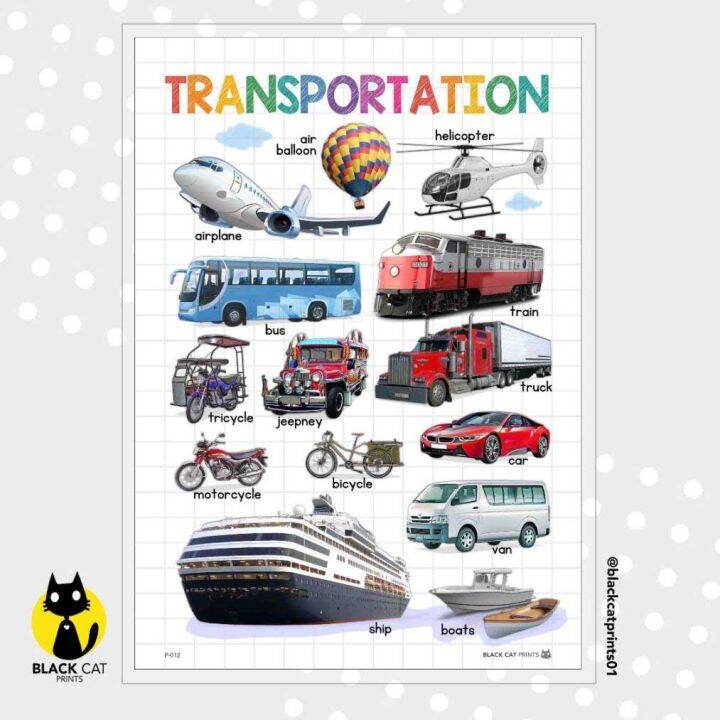 Transportation Posters / Transportation Chart for Children / Colorful ...