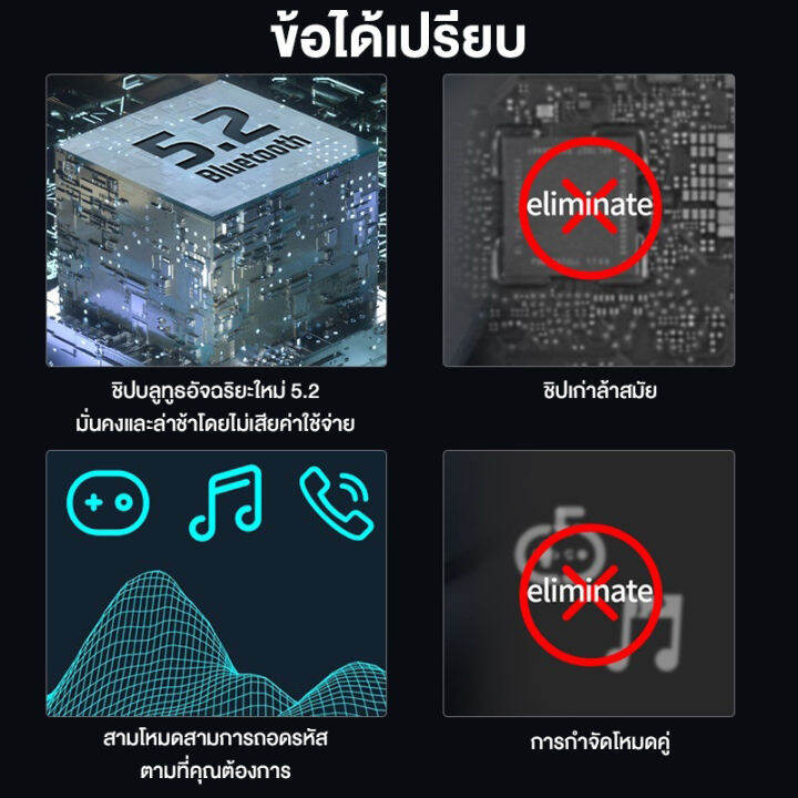 touch-control-หูฟังไร้สายหูฟังตัดเสียงรบกวนด้วยไมโครโฟน-หูฟังเล่นเกมไม่มี-delay-tws-หูฟังบลูทูธ