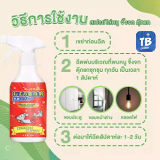 สเปรย์ไล่หนู-ใช้ในห้องเครื่องรถได้-ยาไล่หนู-น้ำยาไล่หนู-ที่ไล่หนู-สารสกัดจากพืช