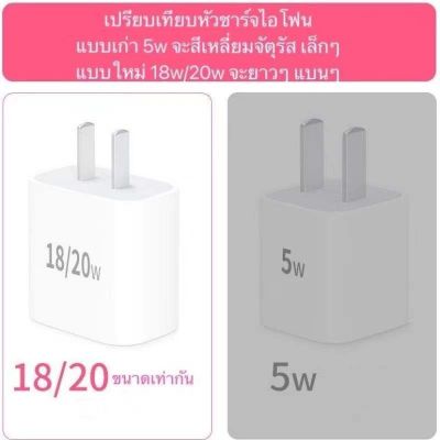 OU ✾18W 20W เคสสายชาร์จ ถนอมสายชาร์จ การ์ตูน สายเกลียว สายชาร์จ หัวชาร์จ♣