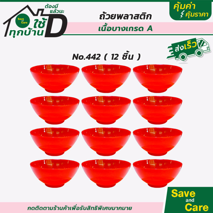 ถ้วยแดง-ชามแดง-ชามข้าว-ขนม-บัวลอย-ไหว้เจ้า-ถ้วย1-6-12-ใบ-พร้อมส่ง-พลาสติกเนื้อบาง-คุณภาพดี-เกรดa-ผลิตในประเทศไทย-saveandcare-คุ้มค่าคุ้มราคา