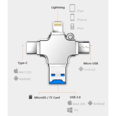 [COD]OTG Flash Drive Multi-Function Lightning Type-C USB-A USB 3.0 Micro-USB สำหรับ ศัพท์ Androidputer