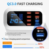 Quick Charge 3.0 สมาร์ท USB+Type-C 8Port จอแสดงผลLCD Fast Charging Station โทรศัพท์มือถือ USB charger 8พอร์ต มีหน้าจอLCD แสดงไฟ