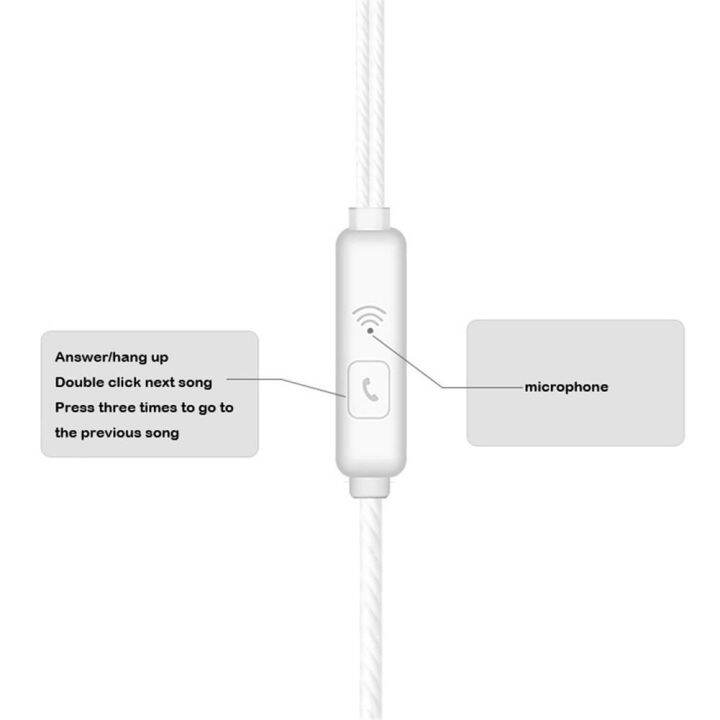 s18-white-wire-controlled-headset-with-microphone-in-line-subwoofer-hands-free-calling-ergonomic-headphone-gaming-earphone