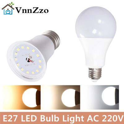 : “-- Vnnzzo หลอดไฟ LED ในห้อง E27แสงธรรมชาติเย็น/อบอุ่นโคมไฟสีขาว220V โคมไฟความสว่างสูงสำหรับไฟแบบเขวนห้อยโคมไฟตั้งโต๊ะ