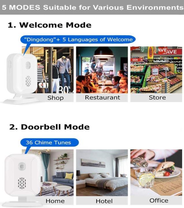 dtrade-สัญญาณกันขโมยไร้สาย-แจ้งเตือนเมื่อมีการเคลื่อนไหว-สัญญาณเตือนคนเข้า-แจ้งเตือนคนเข้าร้าน-เสียงร้านสะดวกซื้อ-wireless-pir-motion-sensor-alarm-shopkeeper-welcome-doorbell-burglar-alarm-anti-theft-