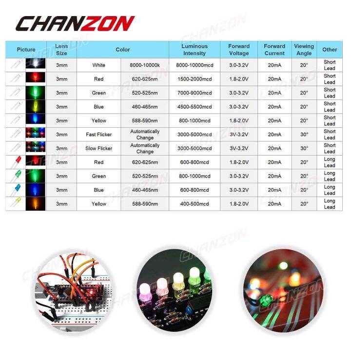 100-pcs-3mm-led-diode-flashing-white-red-green-blue-yellow-rgb-fast-slow-flash-diffused-clear-color-changing-light-emitting-lamp-electrical-circuitry