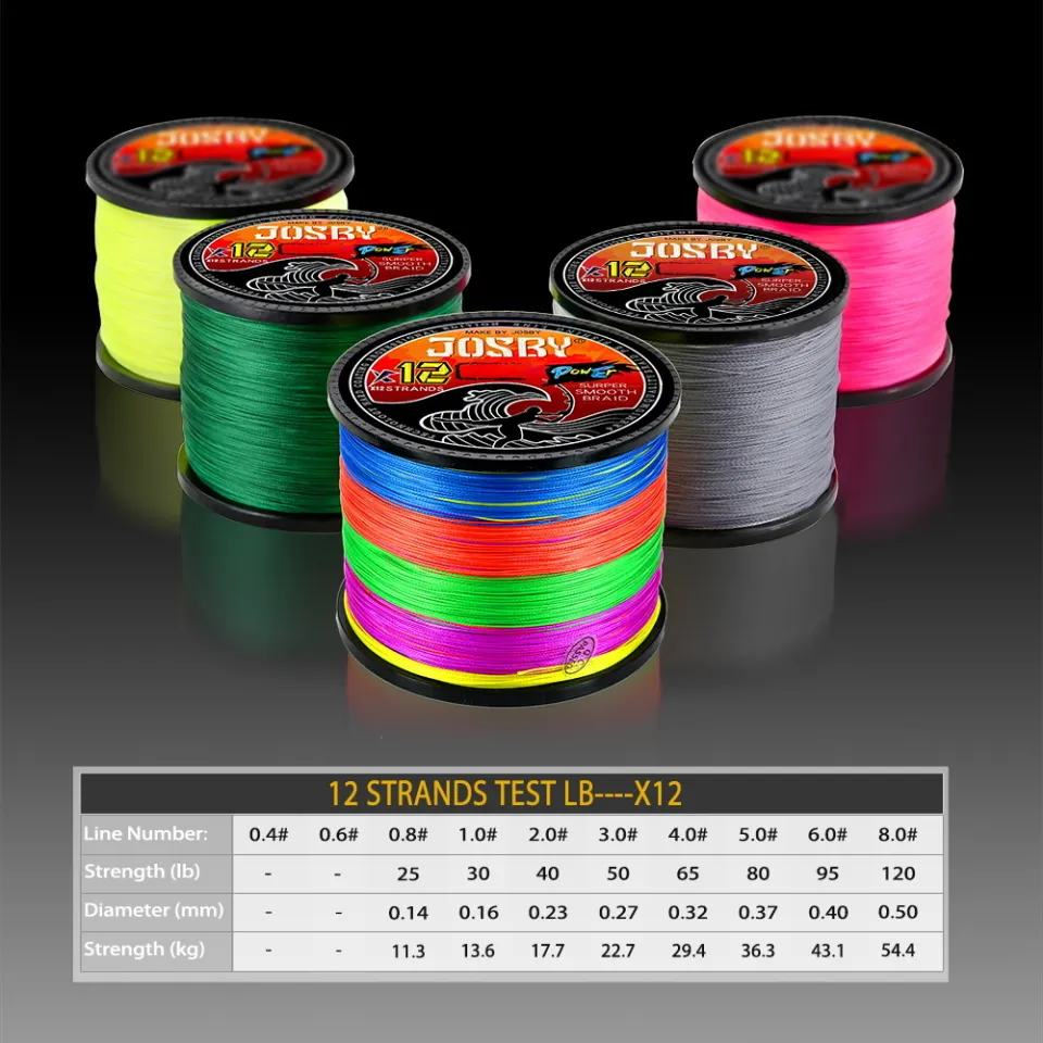 12 Strands PE Baid Fishing Line 300M 500M 1000M Multifilament Fishing Wire  Carp Fishing Line