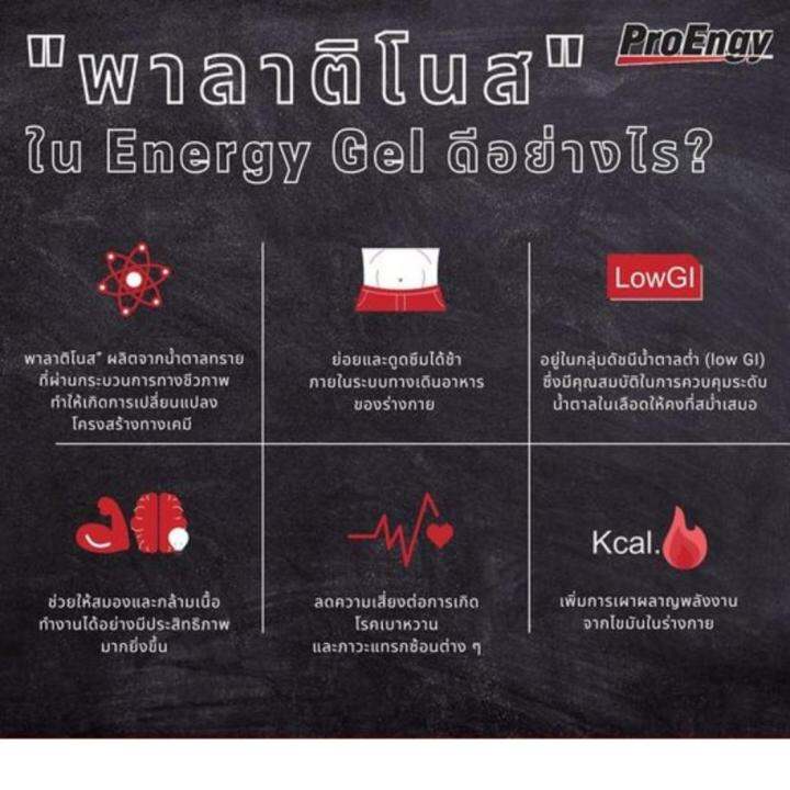 proengy-energy-gel-110-kcal-sachet-mixed-fruit-เจลให้พลังงานสำหรับคนออกกำลังกาย-รสผลไม้รวม-ทานง่าย-ดูดซึมไว-12-pieces-500-g