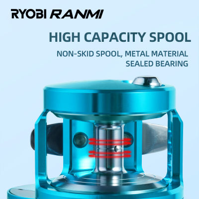 Nsbk53eemmt 2021 RYOBI RANMI ล้อหมุนได้ช้าลากได้สูงสุด16กก. เรือโลหะ8 + 1BB น้ำเค็มรอกเบ็ดตกปลา Gratis Ongkir