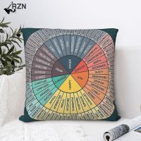 【CW】▲✣☽  Of Feelings Emotions Chart Pillowcase Cushion Cover Polyester Throw for