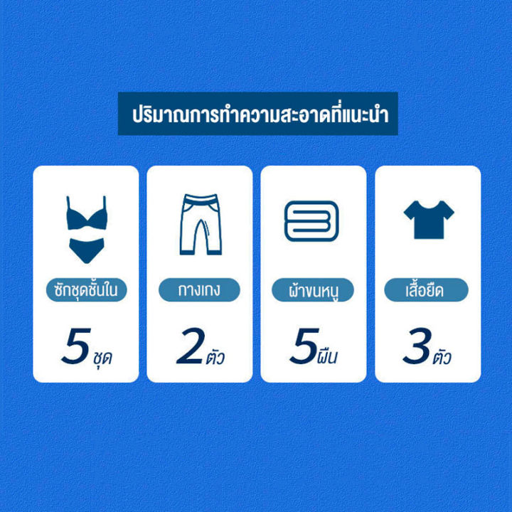 baoerma-mall-เครื่องซักผ้า-2-in-1-ซักและปั่นแห้งในตัวเดียวกัน-ประหยัดน้ำและพลัง-เครื่องซักผ้า-เครื่องซักผ้ามินิ-ฝาบน-4-5kg-เครื่องซักผ้า-เครื่องซักผ้ามินิ-ฟังก์ชั่น-mini-washing-machine