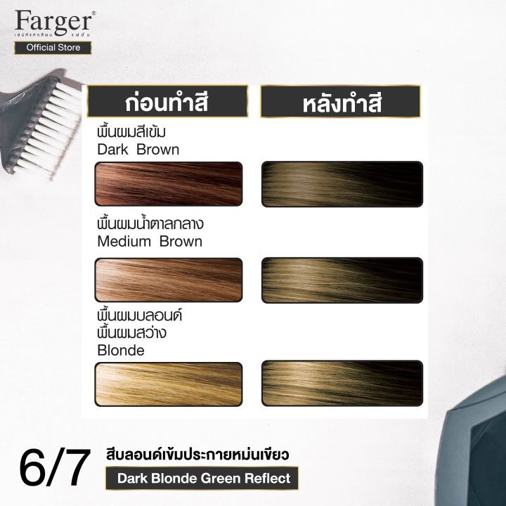 ครีมเปลี่ยนสีผมแฟชั่น-เบอร์-6-7-สีบลอนด์เข้มประกายหม่นเขียว