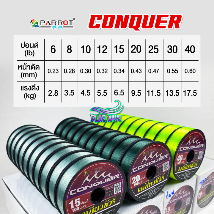 ราคาต่อ-1-ม้วน-สายเอ็น-conquer-เหนียวชัวร์-ยาวม้วนละ-100m-ต้องการต่อเนื่องสอบถามก่อน-สายเอ็นแพรอท-parrot