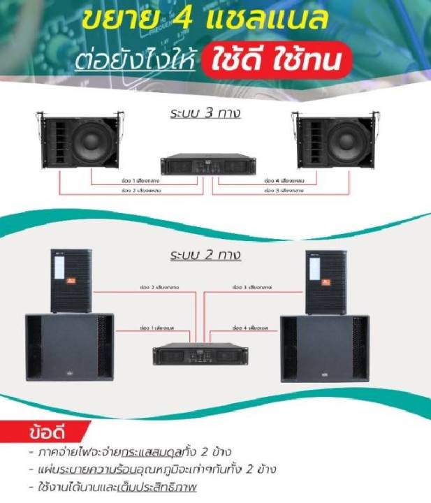 tada-h4c13-5-4ch-x-1350w-เพาเวอร์แอมป์-4-แชลแนล-คลาส-h-power-amp-h4c-13-5-h4-c13-5-1350วัตต์-x-4ch-class-h-tada-ทาดา-สินค้าพร้อมจัดส่ง