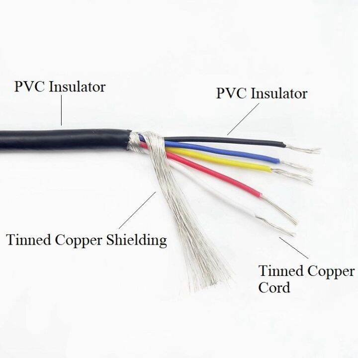 shielded-wire-28awg-signal-cable-2-3-4-5-6-7-8-core-pvc-insulated-channel-audio-line-headphone-copper-control-shield-wire-ul2547