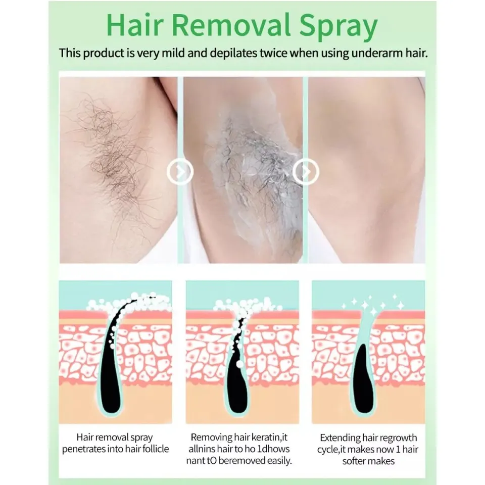Hair Removal Cream Painless Hair Removal Spray Thighs Armpit Private Parts Hair Private Parts depilatory Cream 150ml | Lazada PH Hair Removal Cream Painless Hair Removal Spray Thighs Armpit Private Parts Hair Private Parts depilatory Cream 150ml | Lazada PH