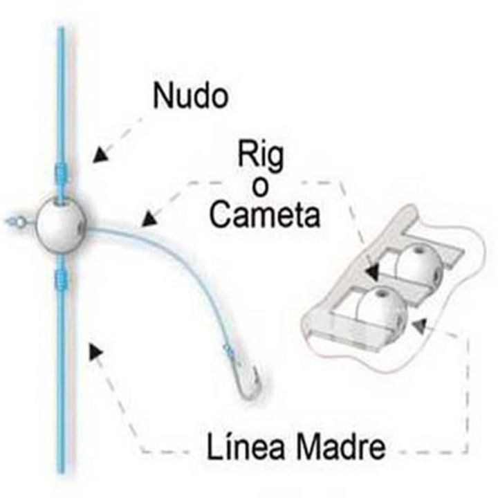 rongjingmall-อุปกรณ์ปลา-pesca-ไข่มุกคู่เหยื่อตกปลาใสลูกปัดใสเหยื่อล่อปลาลูกปัดไขว้ตกปลาลูกปัดหลุมคู่ข้าม