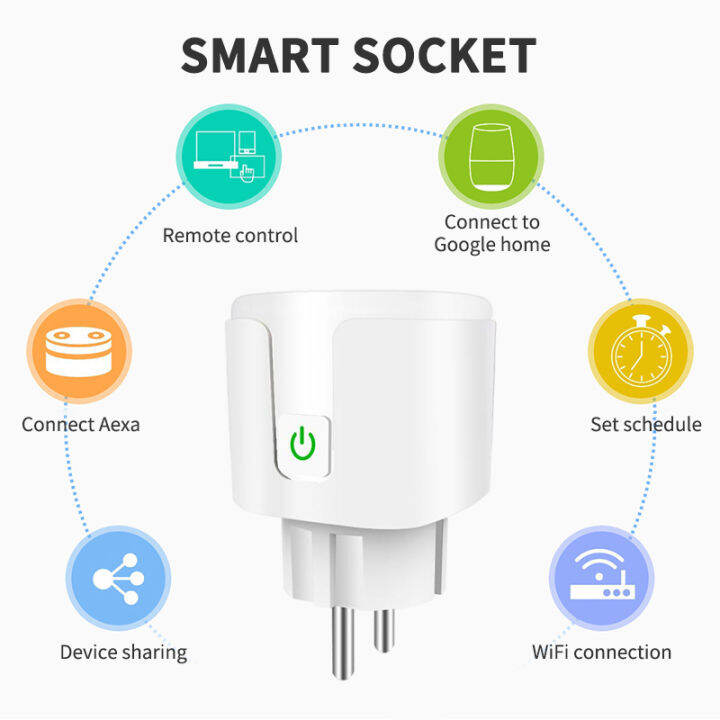 corui-tuya-wifi-ซ็อกเก็ต20a-wireless-outlet-power-monitor-smart-life-app-การควบคุมด้วยเสียงฟังก์ชั่นจับเวลา-smart-plug