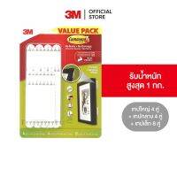 3M คอมมานด์ เทปหนามเตยติดกรอบรูปขนาด เล็ก กลาง ใหญ่ แพคสุดคุ้ม ยึดติดแน่น ลอกออกง่าย ไม่ทิ้งรอยบนผนัง (16 คู่/แพค)