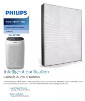 แผ่นกรองเครื่องฟอกอากาศ PHILIPS  Nano Protect FY1410 สำหรับเครื่องฟอกอากาศรุ่น AC1215