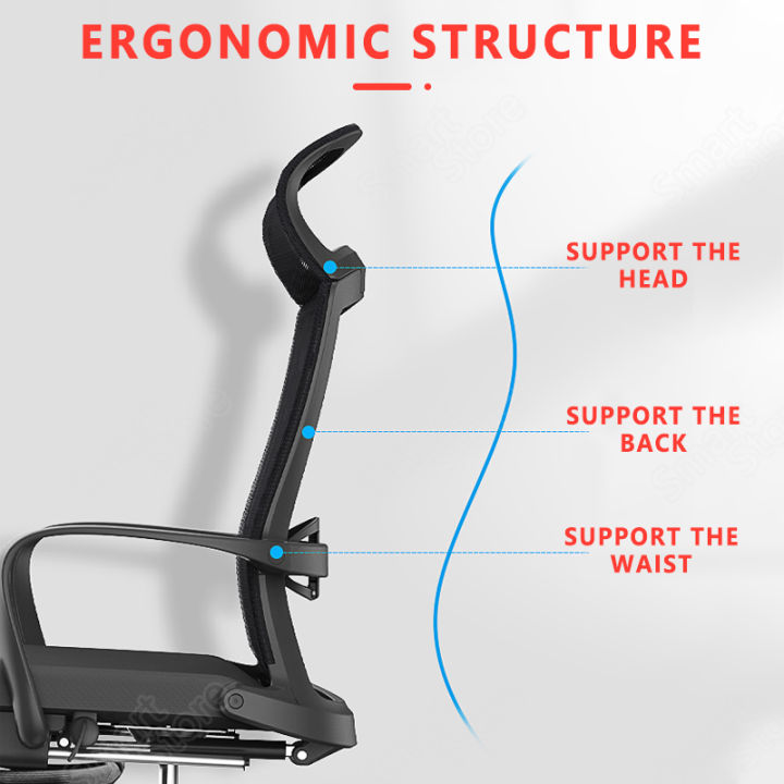 smartstore-เก้าอี้ทำงาน-ก้าอี้ออฟฟิศ-เก้าอี้ผู้บริหาร-เก้าอี้สำนักงาน-เก้าอี้คอม-เก้าอี้รองรับสรีระศาสตร์-เก้าอี้ทำงานปรับได้-modern-office-chair