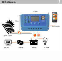 เครื่องควบคุมการชาร์จ LCD 10A 12V แบตเตอรี่แผงโซล่าการป้องกันแรงดันไฟฟ้าเกินตัวควบคุมอัจฉริยะ PWM พลังงานแสงอาทิตย์