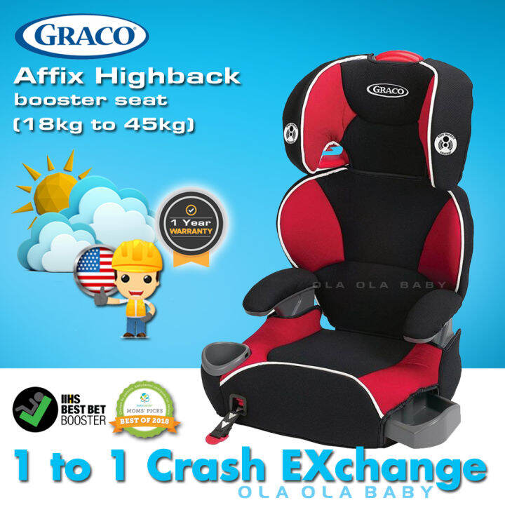 Graco Affix Highback Booster Seat Lazada