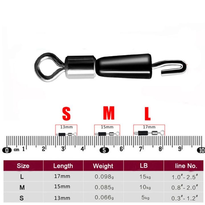 sr2n-20pcs-lot-ร้อน-ทนทาน-ลิงค์ด่วน-อุปกรณ์ต่อสู้-8-คำแหวน-ตกปลาหมุน-snap-ตัวเชื่อมต่อแบบโรลลิ่งส-คลิปไลน์