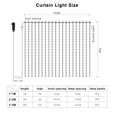 โปรแกรมสมาร์ทบลูทูธ LED หน้าต่างม่าน S Tring แสง RGBIC ฝันสีนางฟ้าไฟสำหรับคริสต์มาสแต่งงานห้องนอนตกแต่ง